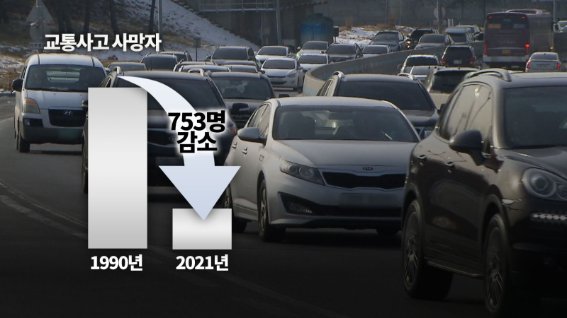 사망자ㅏ