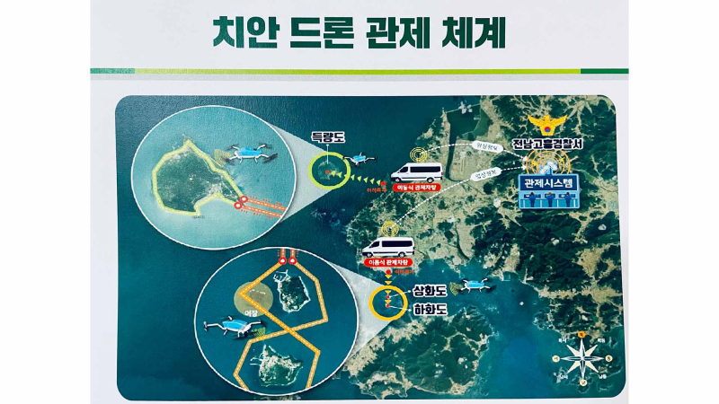 드론