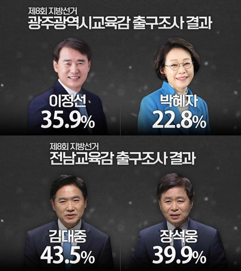 ㄴ